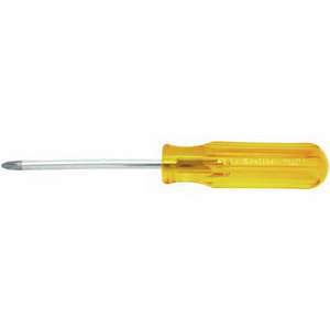 Screwdrivers